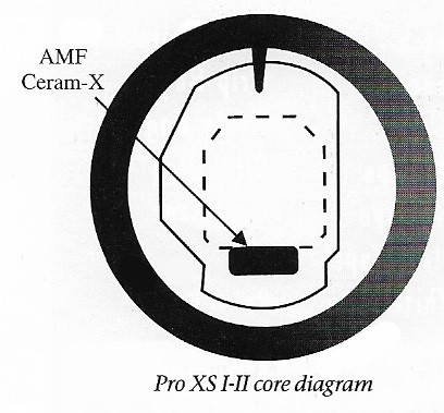 AMF Pro XS I Bowling Ball 123Bowl