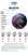 Storm Code  Master Bowling Ball - Core Numbers