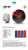 Storm Code One Bowling Ball - Core Numbers