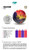 Storm Solution Bowling Ball - Core Numbers