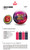 Roto Grip Halo Burn Bowling Ball - Core Numbers