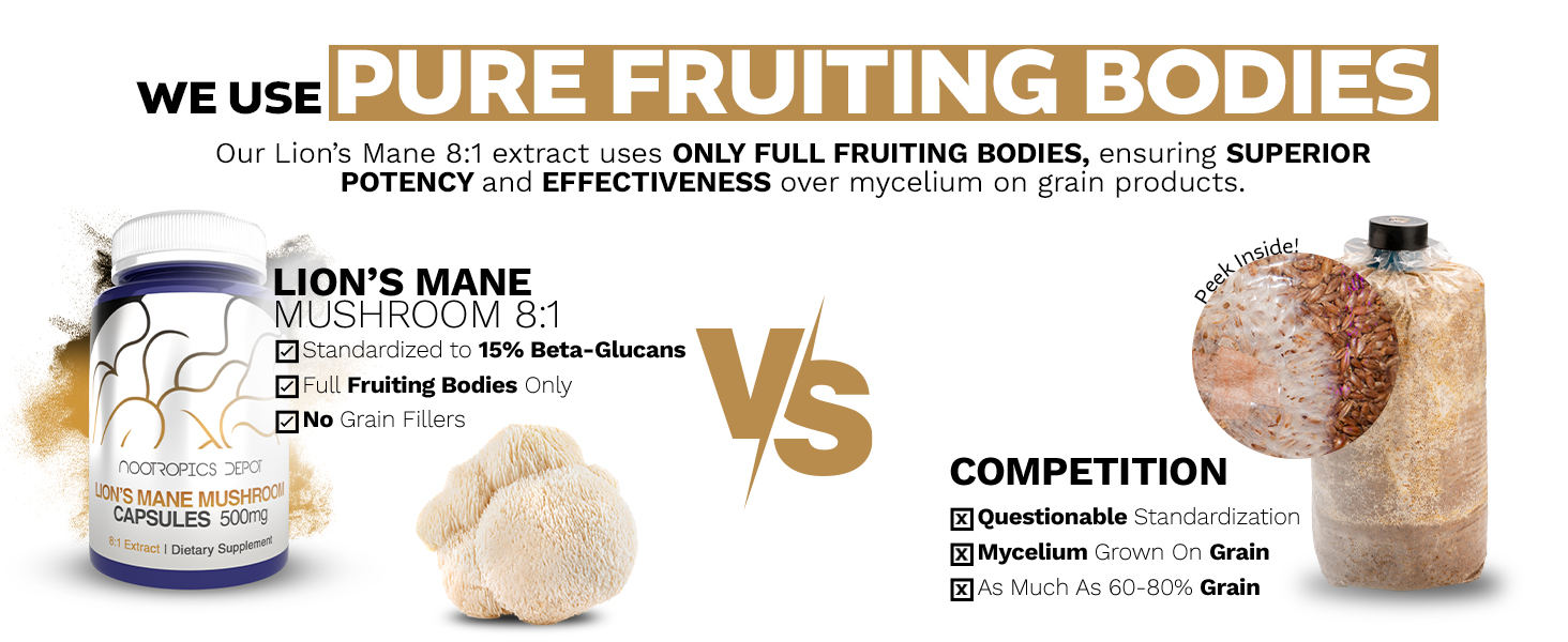 omparison of Nootropics Depot Lion's Mane Mushroom 8:1 capsules made from pure fruiting bodies versus competitor products using mycelium on grain.