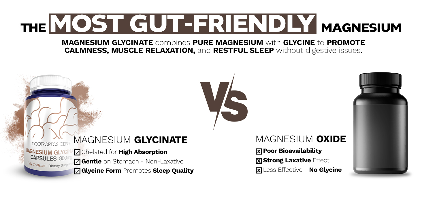 Comparison of Nootropics Depot Magnesium Glycinate capsules and Magnesium Oxide, highlighting benefits like high absorption and sleep support versus poor bioavailability and laxative effects.