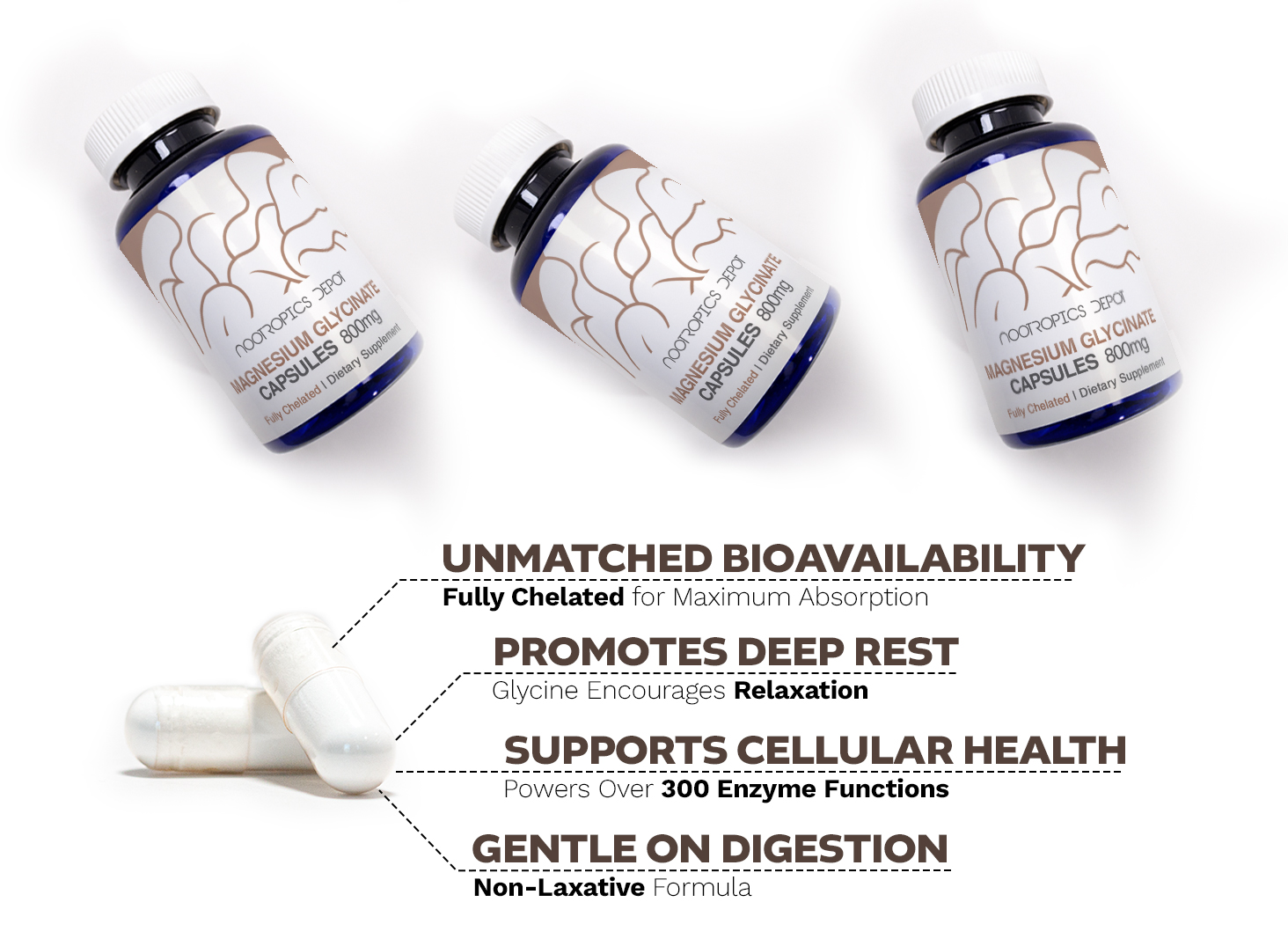 Nootropics Depot Magnesium Glycinate 800mg capsules in blue bottles with product benefits highlighted: unmatched bioavailability, promotes deep rest, supports cellular health, and gentle on digestion.