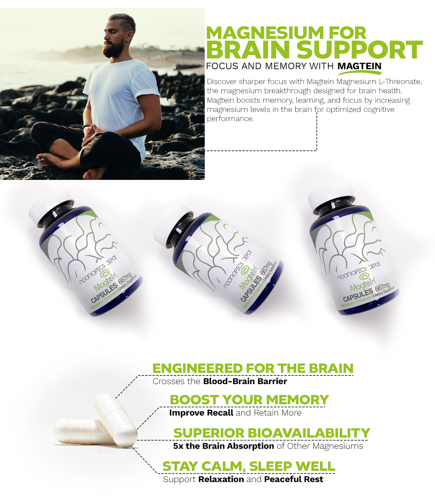 Magtein magnesium supplement promotional image showing product bottles and key benefits for brain health, with meditation scene on rocky beach