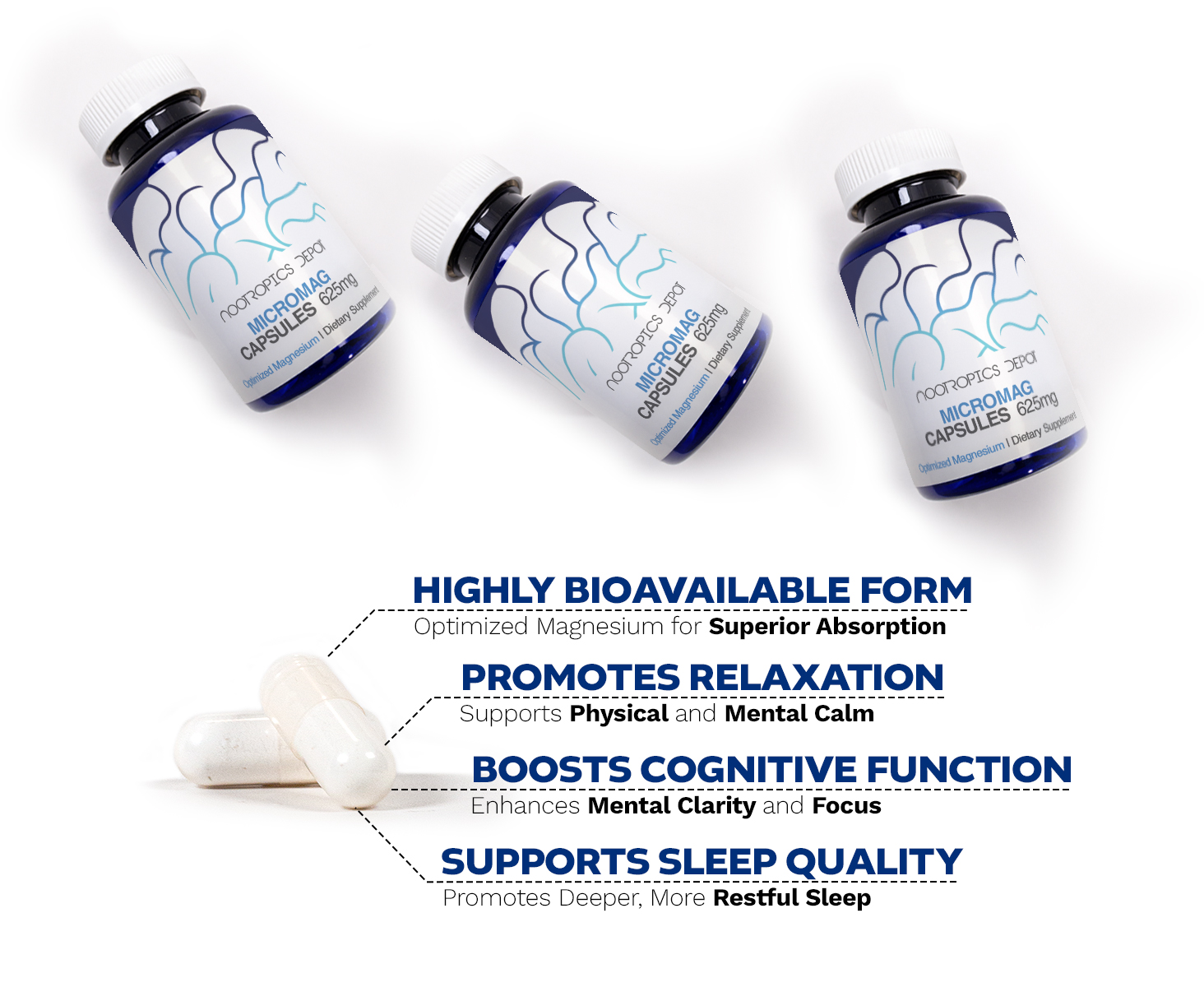 Nootropics Depot MicroMag capsules 625mg in blue bottles with brain design, displayed with benefits infographic showing key supplement features