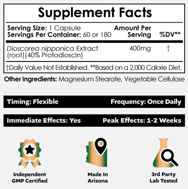 Dioscorea nipponica Capsules | 40% Protodioscin - Nootropics Depot