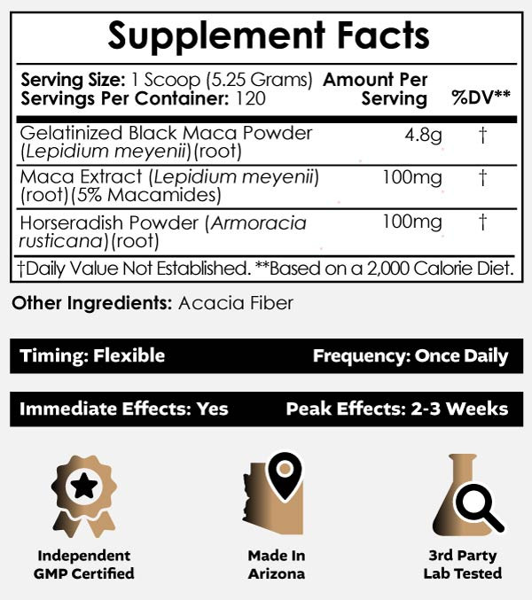 Peruvian Black Maca Enhanced Powder Blend | Premium Gelatinized