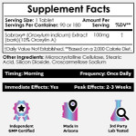 Sabroxy® Tablets | 10% Oroxylin-A