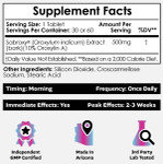 Sabroxy® Tablets | 10% Oroxylin-A