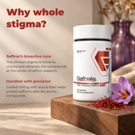 Safralis | High Potency Kashmir Saffron