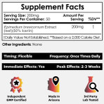 Horny Goat Weed Powder | 50% Icariin