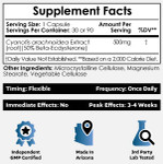 Beta-ecdysterone 50% Capsules
