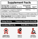 Resveratrol Capsules | 98%