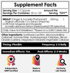 Ginger Phytosome Capsules | Mitidol