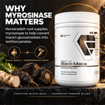 Peruvian Black Maca Enhanced Powder Blend