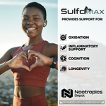 SulfoMax | World's Highest Sulforaphane