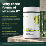 Infini-K | Optimized Vitamin K Stack