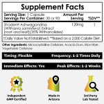 Shoden® Ashwagandha Capsules