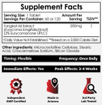 Tongkat Ali Extract Capsules or Tablets | 2% Eurycomanone