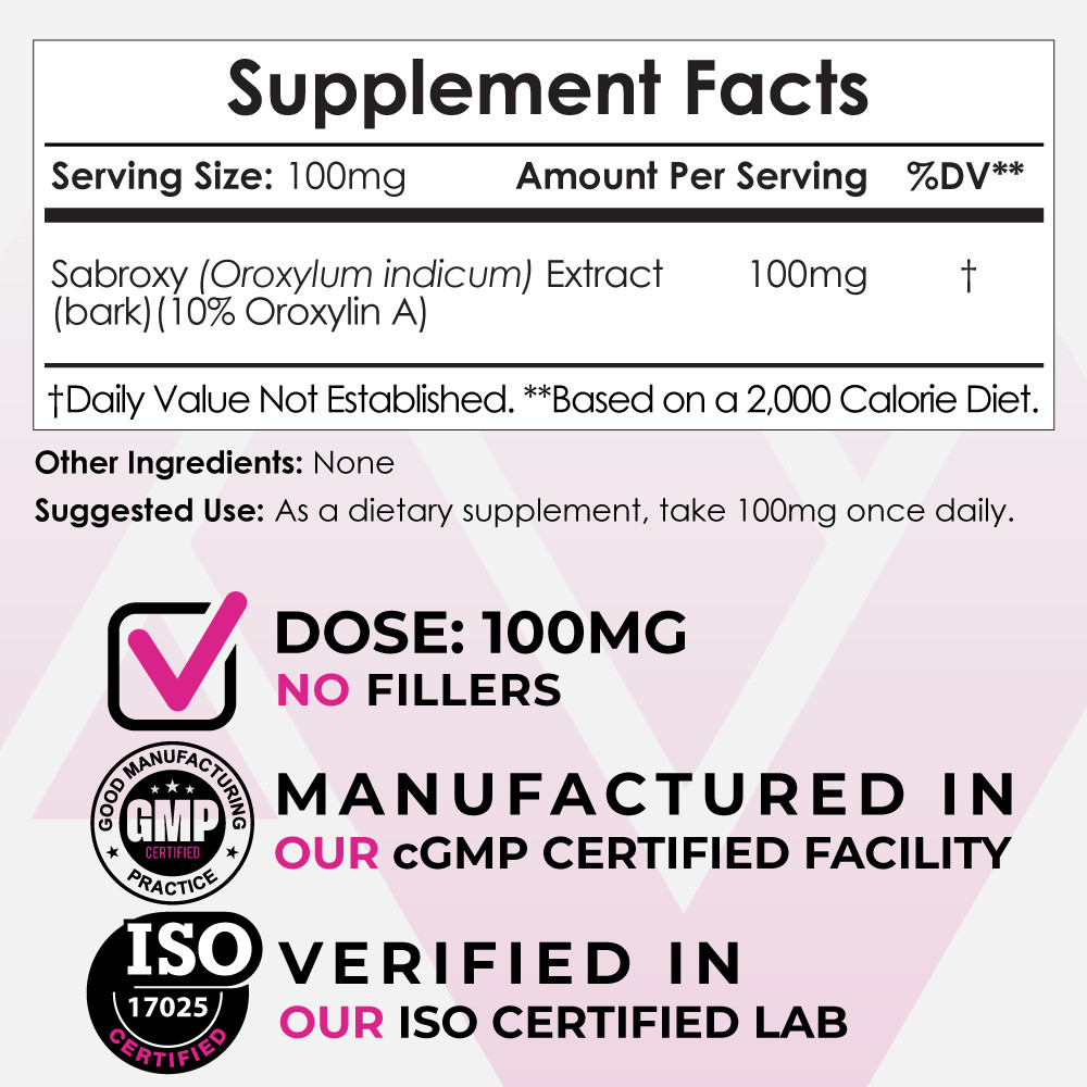 Buy Sabroxy® Oroxylum indicum Powder | Minimum 10% Oroxylin A