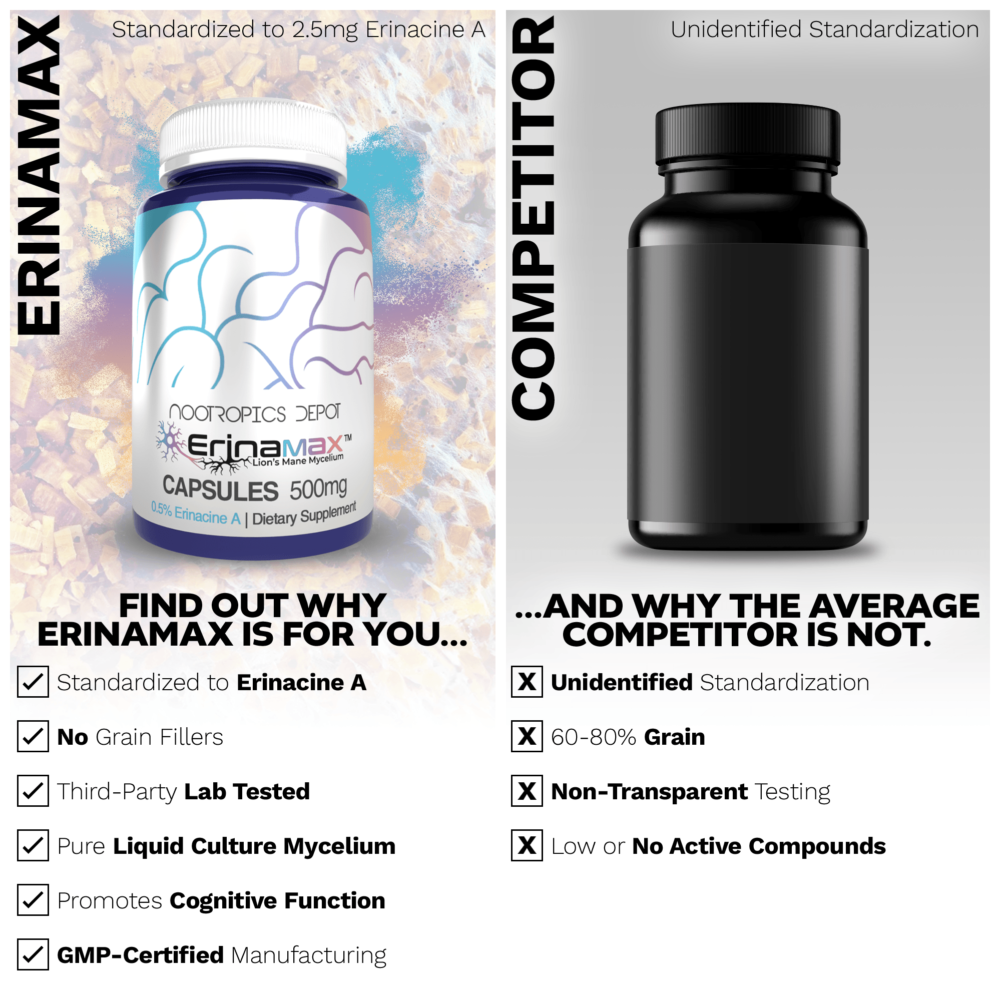 Erinamax Lion's Mane Mycelium
