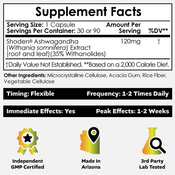 Buy Shoden® Ashwagandha Extract Capsules | Ashwagandha Reviews