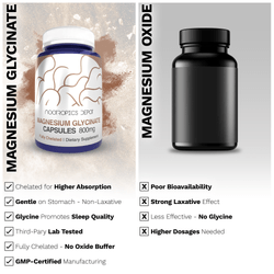 Magnesium Glycinate Powder