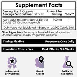 Cycloastragenol 10% Capsules