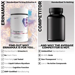 Erinamax Capsules | Liquid Culture Lion's Mane Mycelium