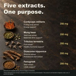 Tribugen Capsules | Enhanced Tribulus