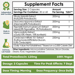 Tribugen Capsules | Enhanced Tribulus