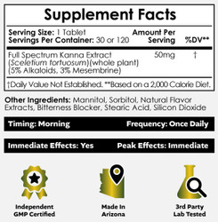 FSK53 Kanna Extract Quick Dissolve Tablets