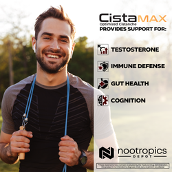 Cistamax Capsules | Optimized Cistanche