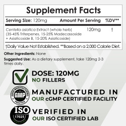 Gotu Kola Extract Powder