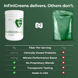 InfiniGreens | Optimized Greens Blend