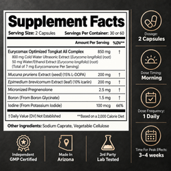 Eurycomax Capsules | Optimized Tongkat Ali