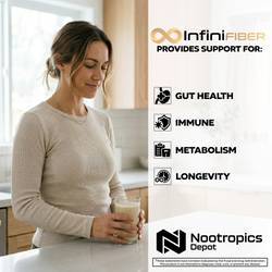 InfiniFiber | Advanced Synbiotic Fiber