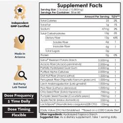 InfiniFiber | Advanced Synbiotic Fiber