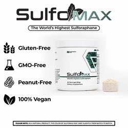 SulfoMax | World's Highest Sulforaphane