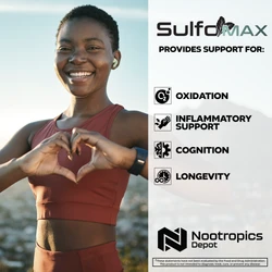 SulfoMax | World's Highest Sulforaphane