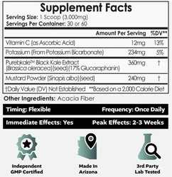 SulfoMax | World's Highest Sulforaphane