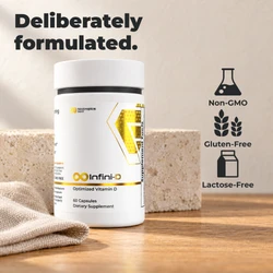 Infini-D | Optimized Vitamin D Stack
