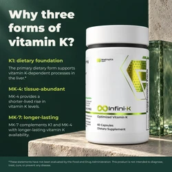 Infini-K | Optimized Vitamin K Stack