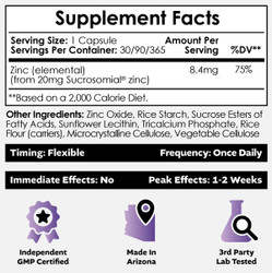 MicroZinc Capsules | Optimized Zinc