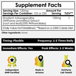 Shoden® Ashwagandha Extract Powder