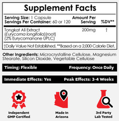 Tongkat Ali Extract Capsules or Tablets | 2% Eurycomanone