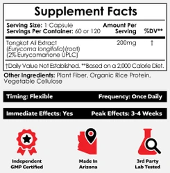 Tongkat Ali Extract Capsules or Tablets | 2% Eurycomanone