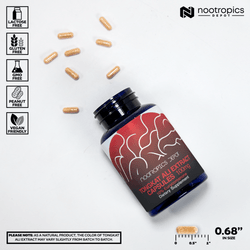 Tongkat Ali Extract Capsules or Tablets | 10% Eurycomanone