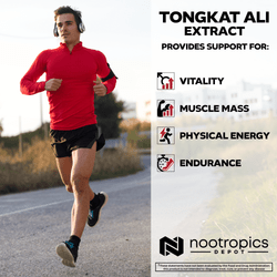 Tongkat Ali Extract Capsules or Tablets | 10% Eurycomanone